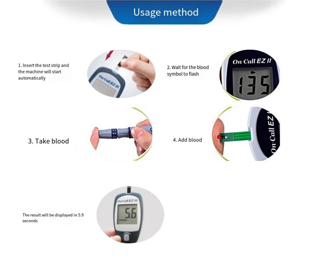 Blood Glucose (Sugar) Test